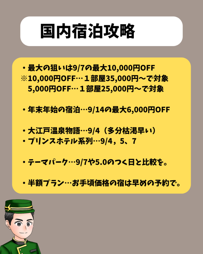 楽天トラベルスーパーセール2024年9月攻略法