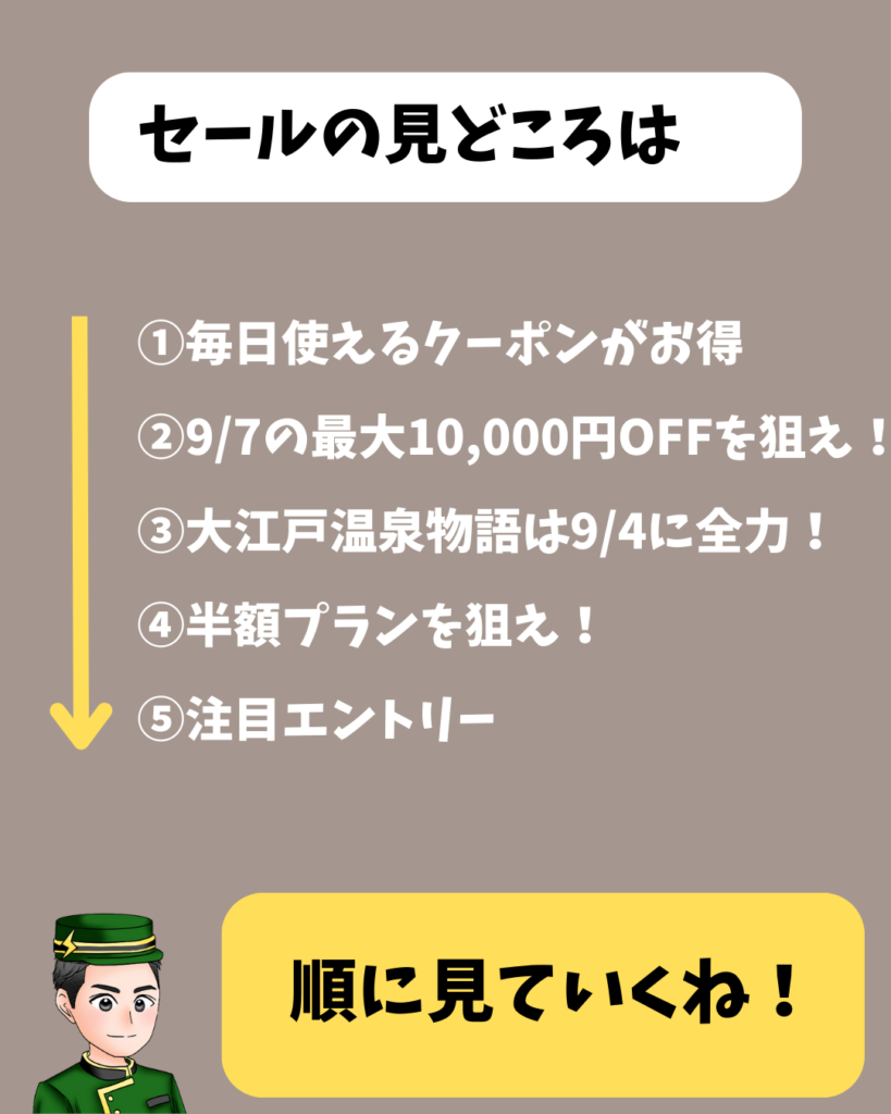 楽天トラベルスーパーセール2024年9月