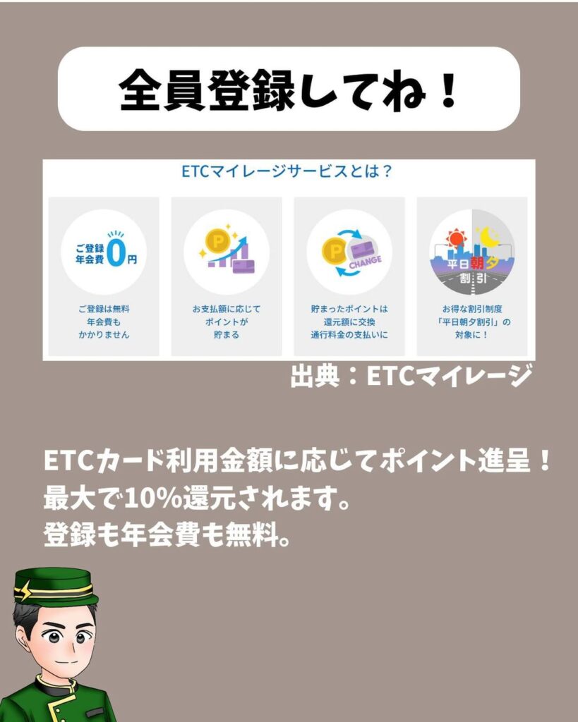 ETCマイレージサービス