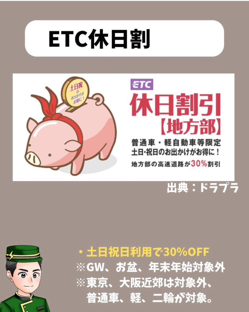 ETC休日割