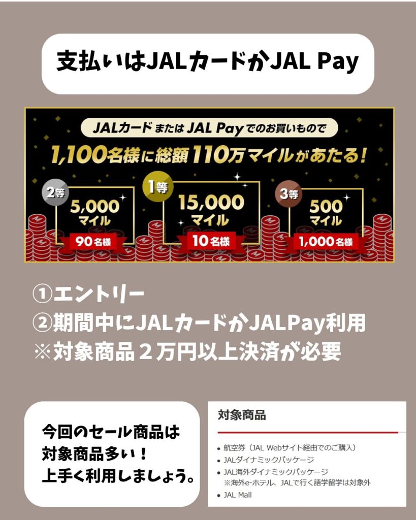 支払いはJALカードかJAL Payで総額110万マイルが1,100名に当たる