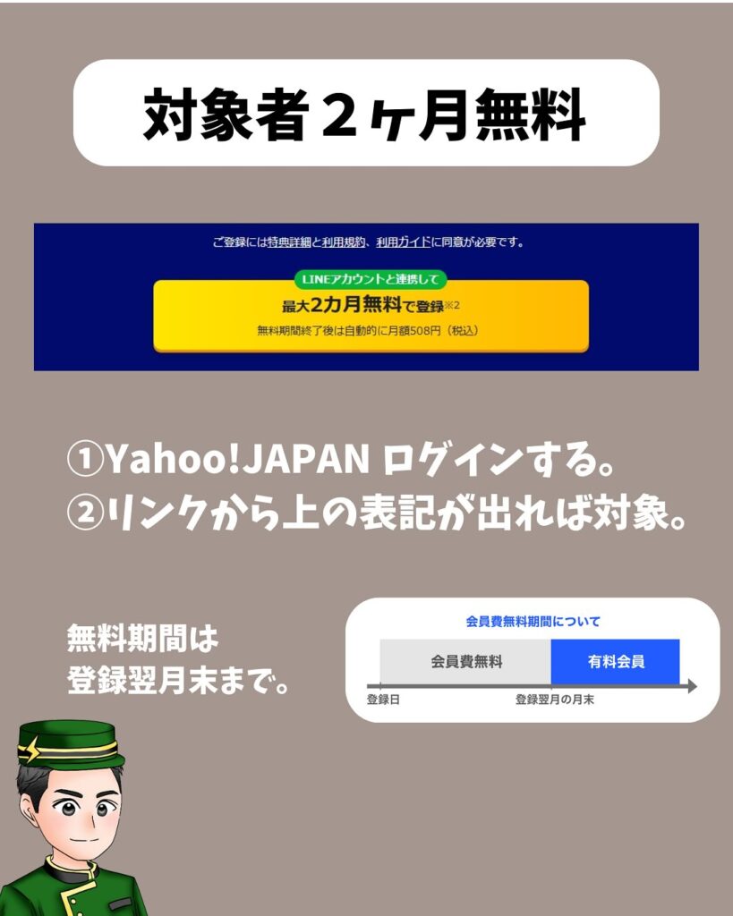 LYPプレミアム