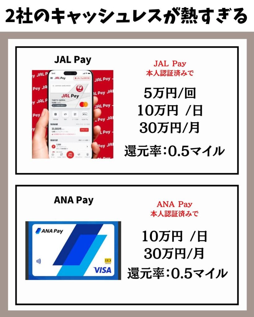 JAL Pay×ANA Payでマイル二重取り