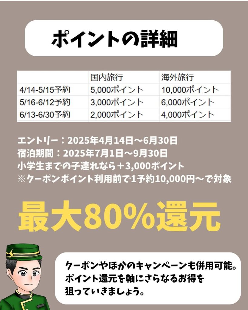 JTB 飛び出せ!夏旅