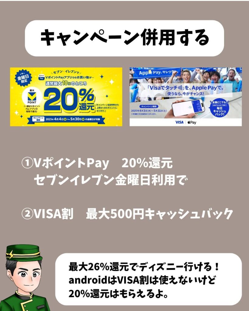 Visa割×VポイントPayで最大26.3%還元