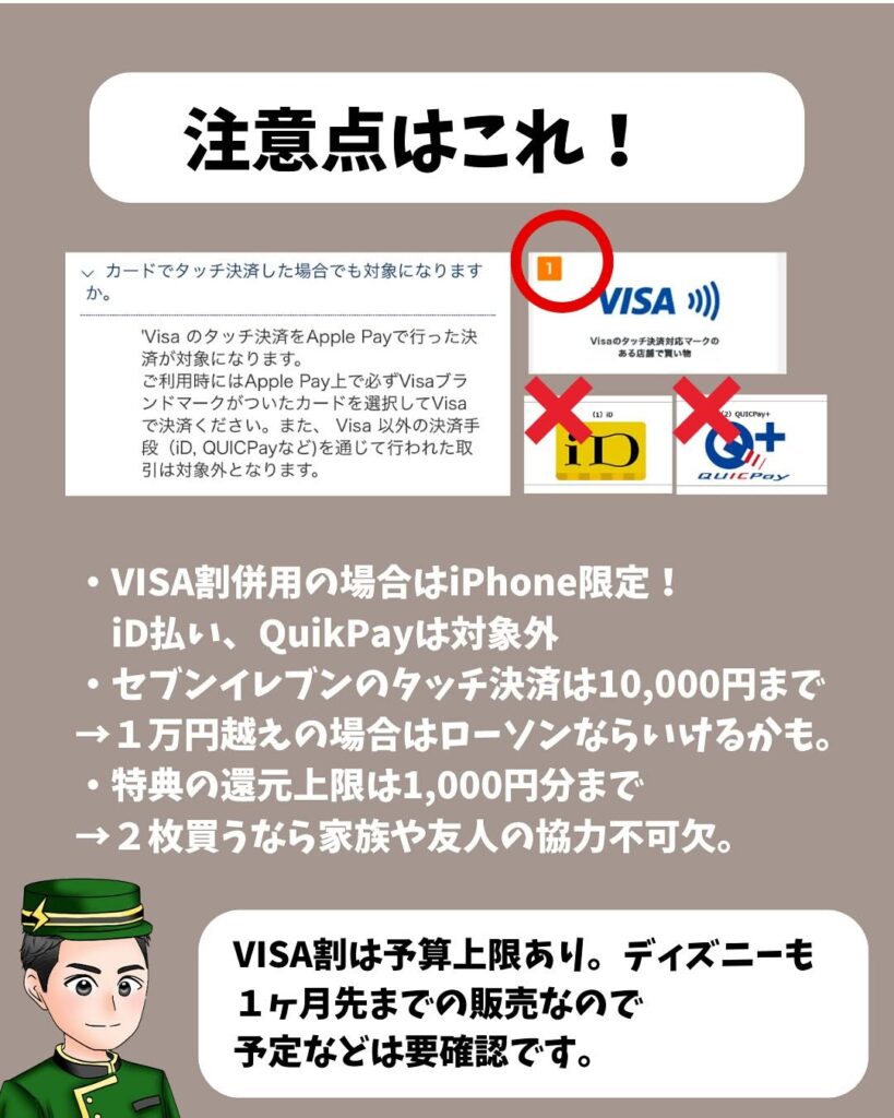 Visa割×VポイントPayで最大26.3%還元