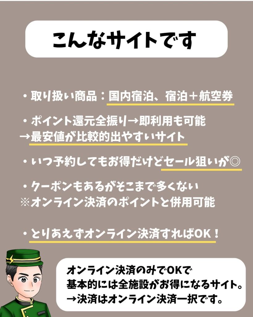 Yahoo!トラベル