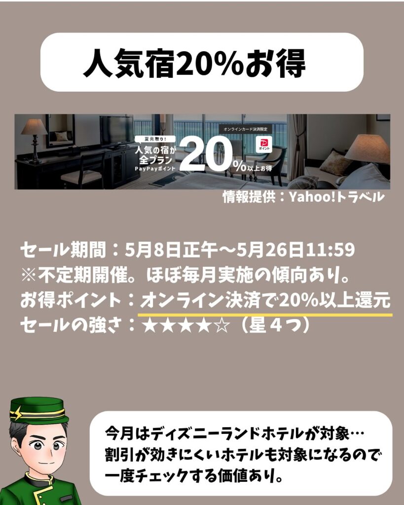 Yahoo!トラベル