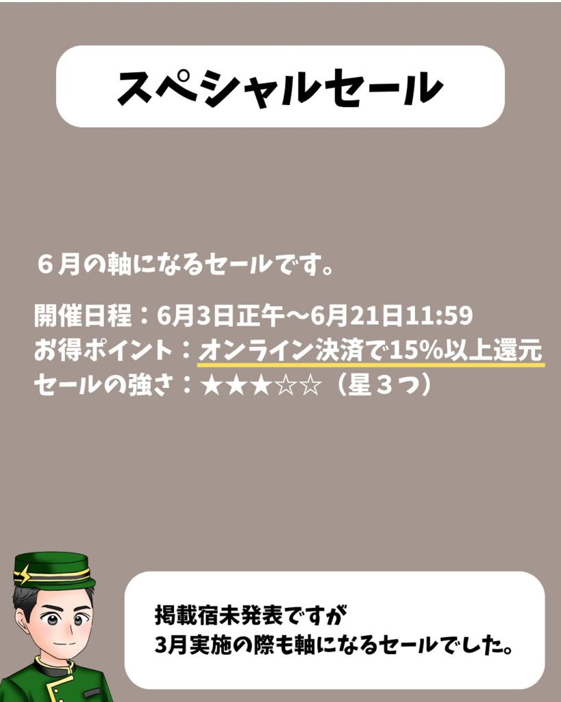 Yahoo!トラベル