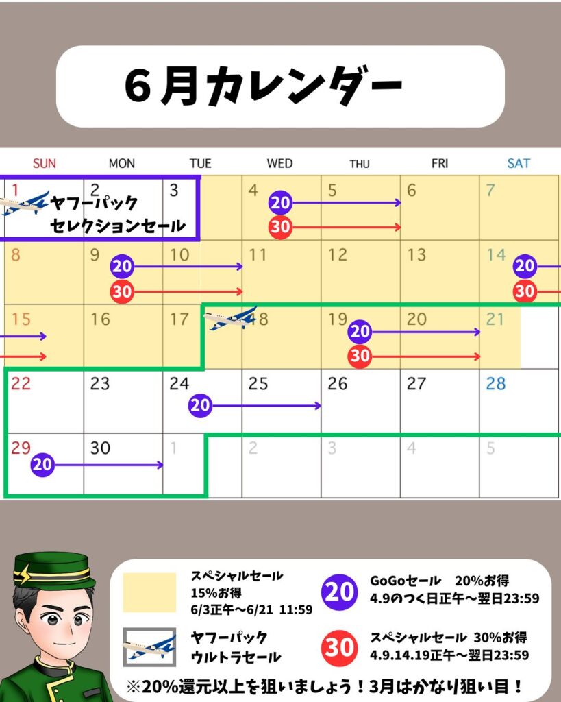 Yahoo!トラベル