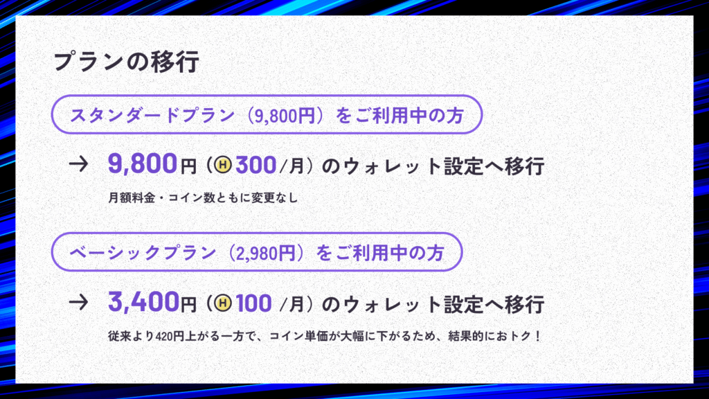 HafHのプラン変更