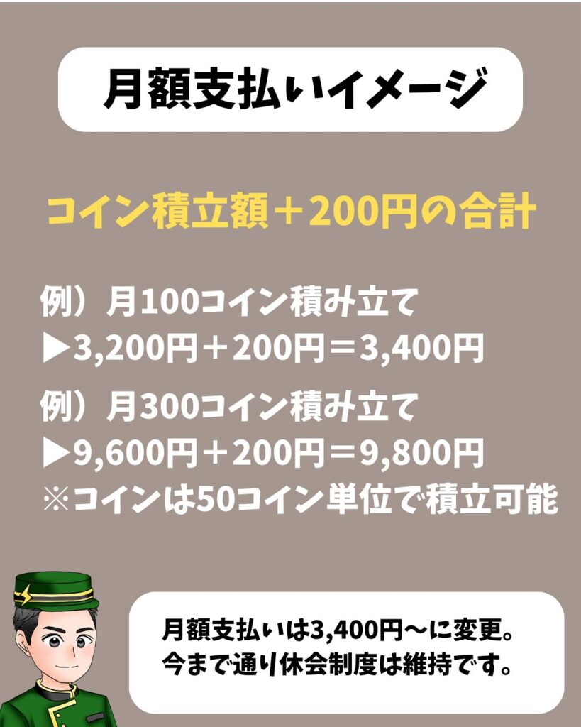 HafHのウォレット機能