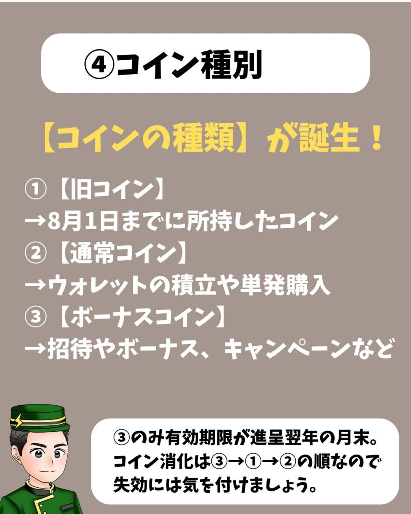 HafH コインの種類