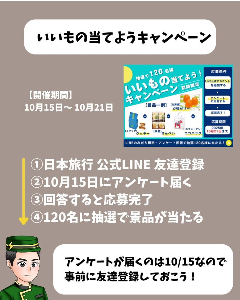 日本旅行 第2弾:いいもの当てようキャンペーン(10/15〜10/21)