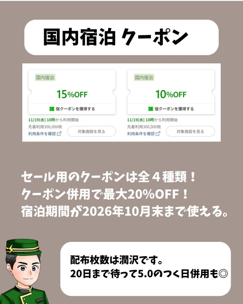 国内宿泊（ホテル・宿）：クーポン併用で最大20％オフ