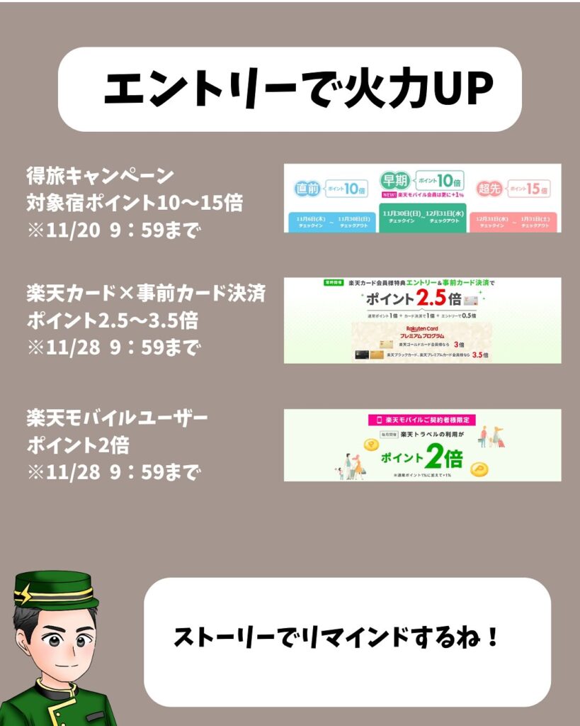 楽天トラベル ブラックフライデー