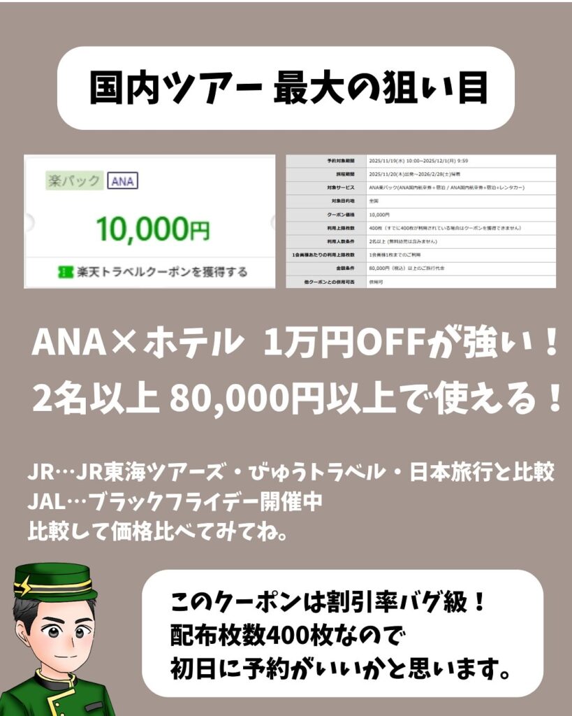 国内宿泊（ホテル・宿）：クーポン併用で最大20％オフ