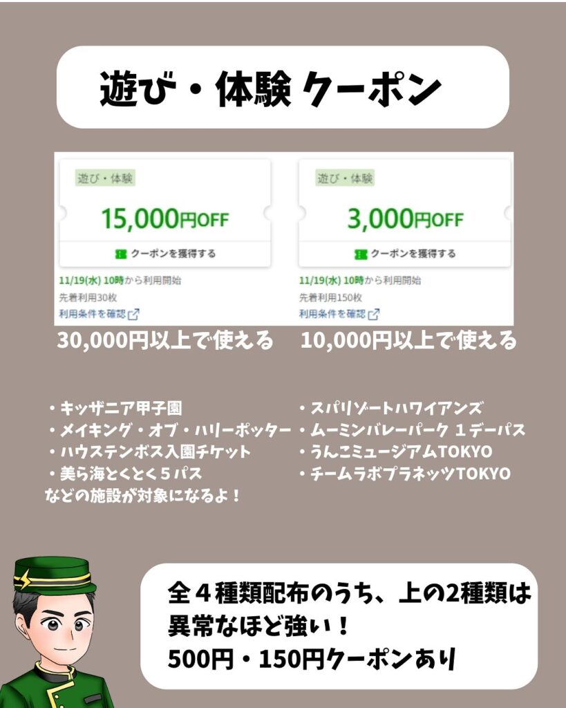 国内宿泊（ホテル・宿）：クーポン併用で最大20％オフ